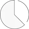 icon chart 2x.png