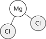 icon chloride 2x 95x82.png